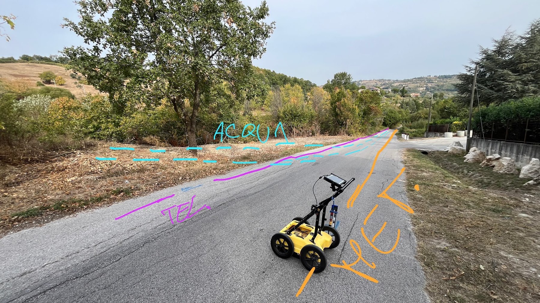 Interpretazione delle interferenze
