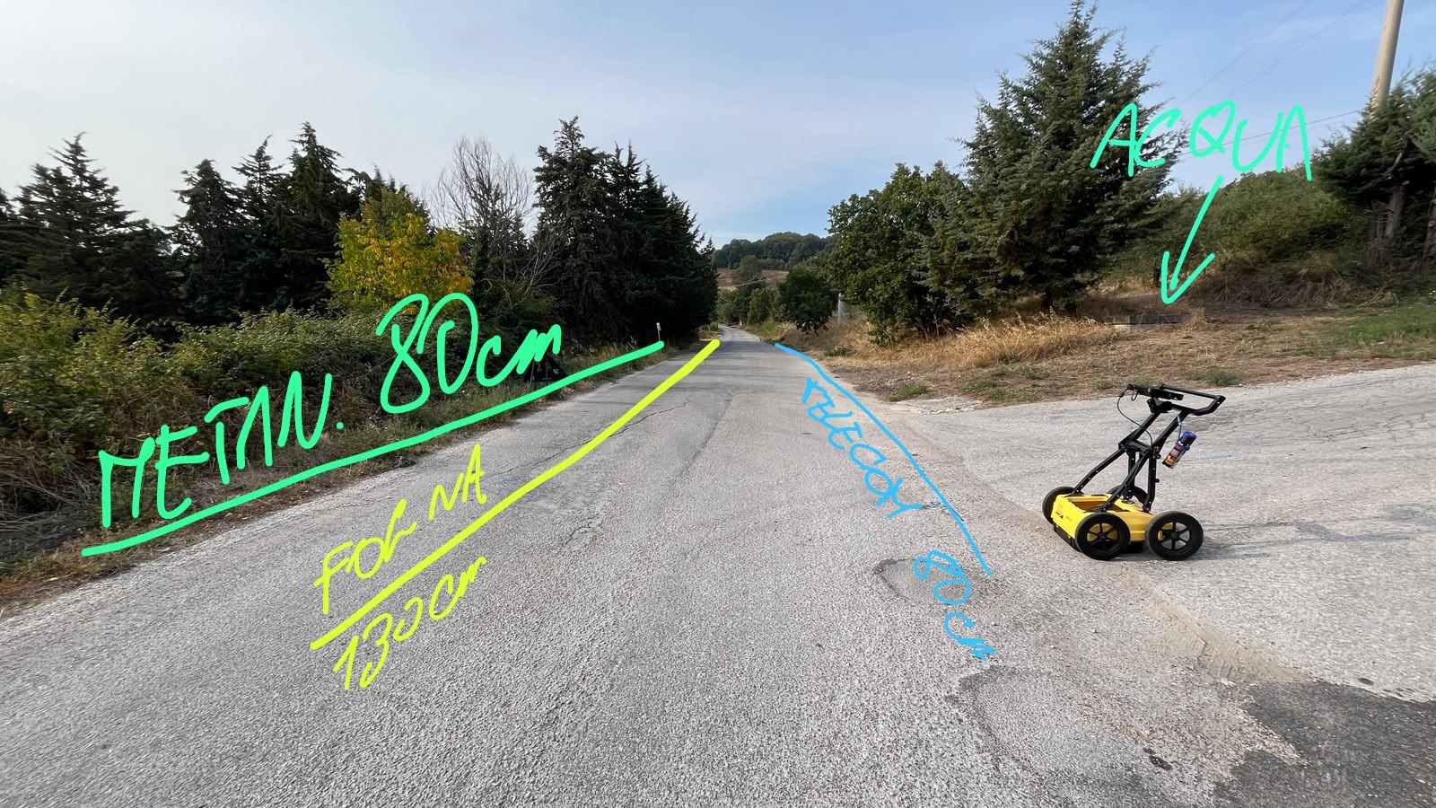 Restituzione sul tracciato